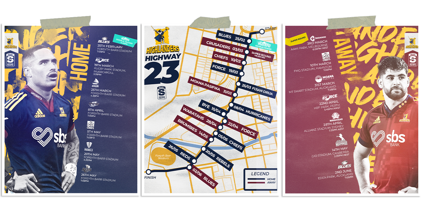 2022 Super Rugby Draw Highlanders Rugby Club Limited Partnership